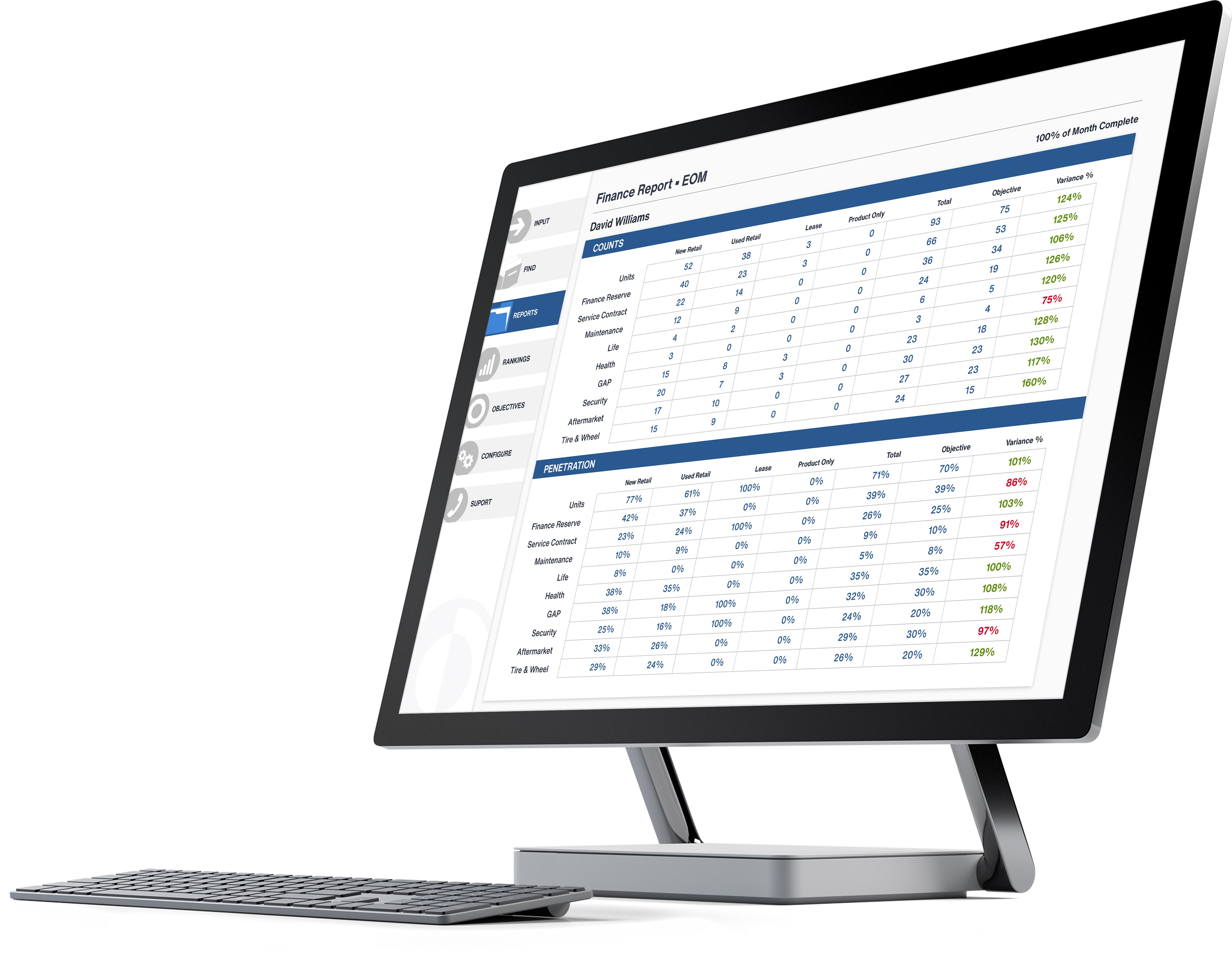 Showcase monitor